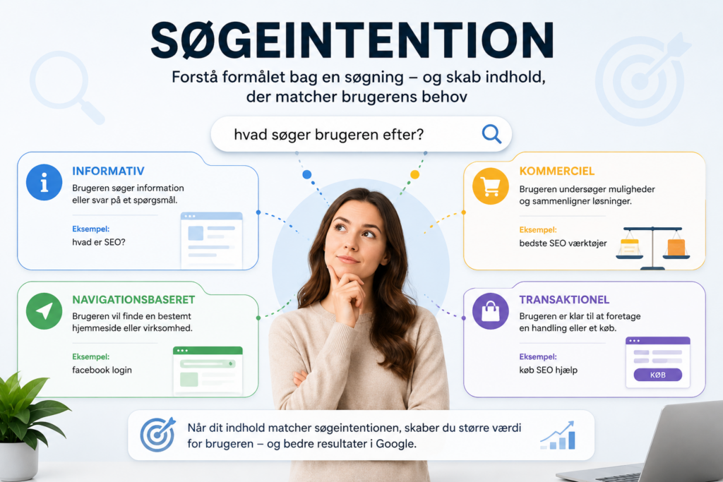 søgeintention